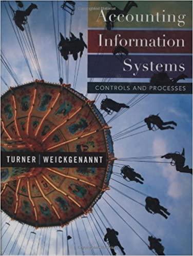 accounting information systems controls and processes 1st edition leslie turner, andrea b. weickgenannt