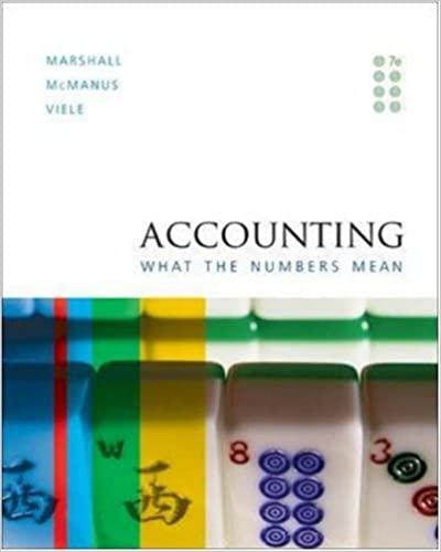 accounting what the numbers mean 7th edition david marshall, wayne william mcmanus, daniel viele 0073011215,