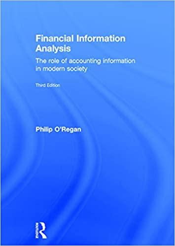 financial information analysis the role of accounting information in modern society 3rd edition philip o