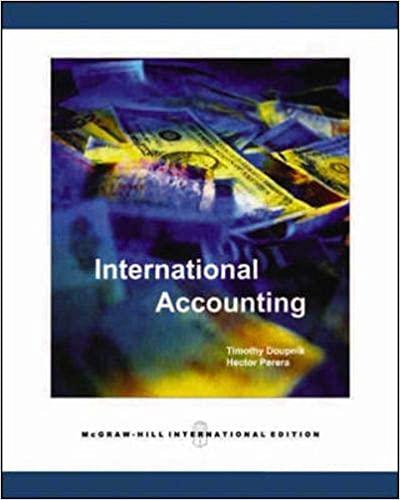international accounting 1st international edition hector perera, timonthy s doupnik 007125420x, 9780071254205