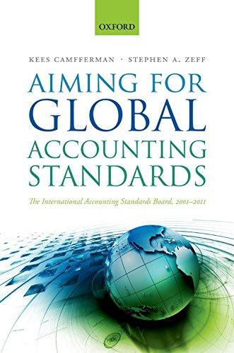 Aiming For Global Accounting Standards The International Accounting Standards Board