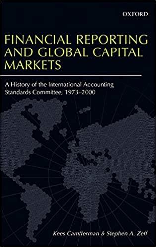 financial reporting and global capital markets a history of the international accounting standards committee