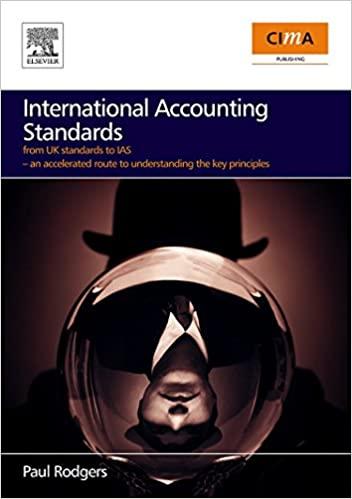 international accounting standards 1st edition paul rodgers 0750682035, 978-0750682039