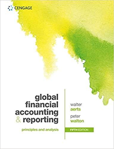 global financial accounting and reporting principles and analysis 5th edition walter aerts, peter walton