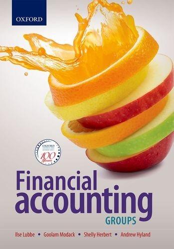 financial accounting group 1st edition ilse lubbe, shelley herbert, goolam modack 0195998634, 9780195998634