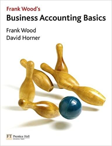 Frank Woods Business Accounting Basics