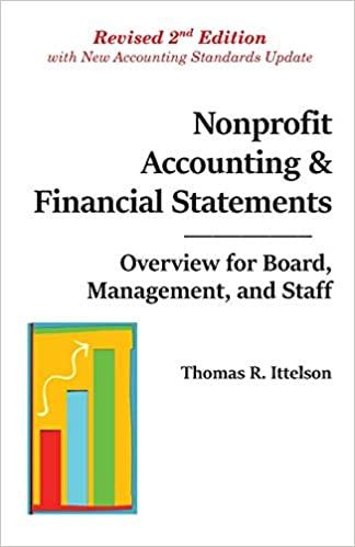 nonprofit accounting and financial statements overview for board management and staff 2nd edition thomas r.