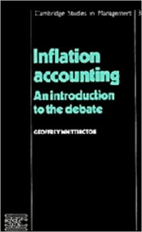 inflation accounting an introduction to the debate 1st edition geoffrey whittington 0521249031, 978-0521249034