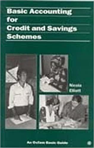 basic accounting for credit and savings schemes 1st edition nicola elliott 0855983426, 978-0855983420