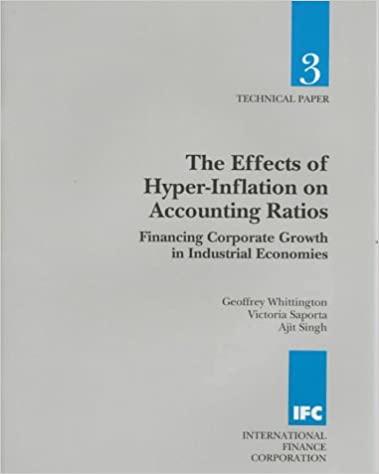 the effects of hyperinflation on accounting ratios financing corporate growth in industrial economies 3rd