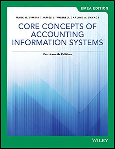 core concepts of accounting information systems emea 14th edition mark g. simkin, james l. worrell, arline a.