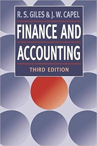 finance and accounting 3rd edition richard giles, john capel 0333615859, 978-0333615850