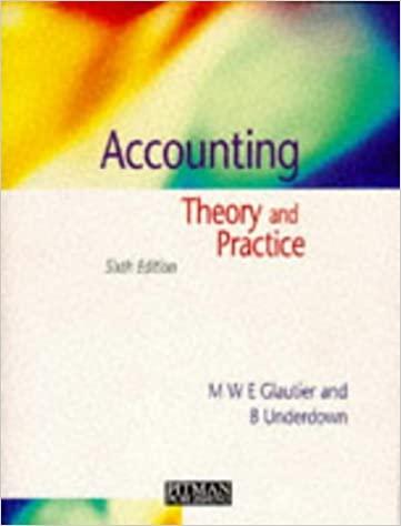 accounting theory & practice 6th edition michel glautier, brian underdown 027362444x, 978-0273624448