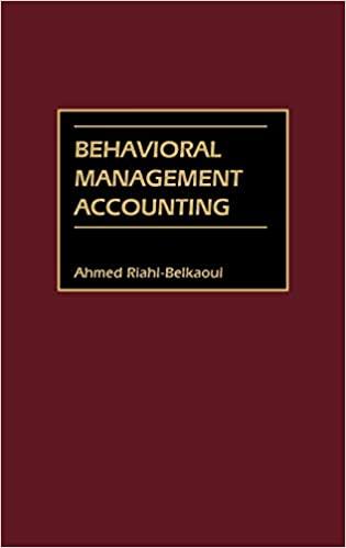 behavioral management accounting 1st edition ahmed riahi belkaoui 1567204430, 978-1567204438