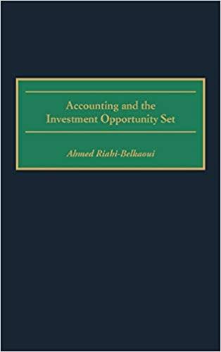 accounting and the investment opportunity set 1st edition ahmed riahi belkaoui 1567203671, 978-1567203677