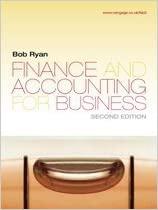 finance and accounting for business 2nd edition bob ryan 1844808971, 978-1844808977