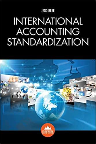 international accounting standardization 1st edition jeno beke 1909287806, 9781909287808