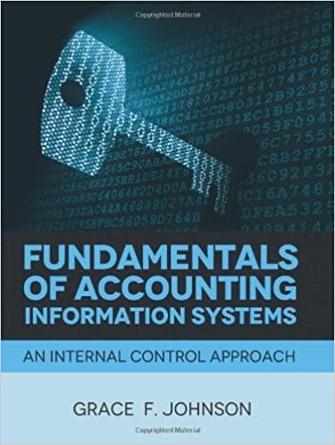 fundamentals of accounting information systems 1st edition grace f. johnson 0988919397, 9780988919396