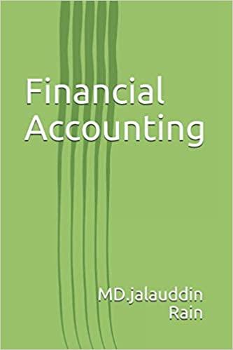 financial accounting 1st edition md.jalauddin rain 1794201181, 9781794201187