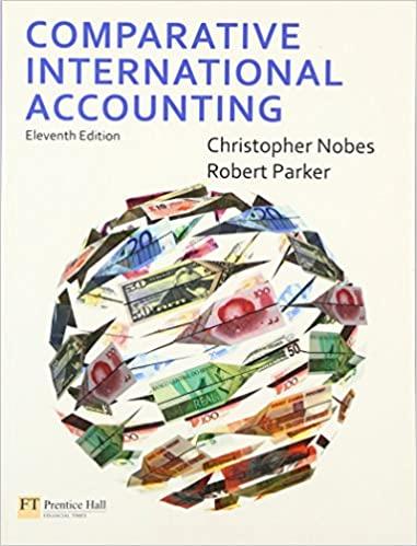 comparative international accounting 11th edition christopher nobes, robert parker 0273725629, 9780273725626
