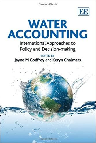 water accounting international approaches to policy and decision making 1st edition jayne m. godfrey, keryn