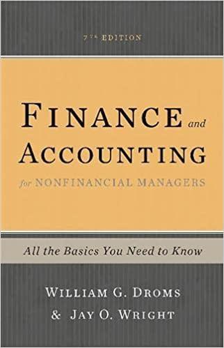 finance and accounting for nonfinancial managers all the basics you need to know 7th edition william g.