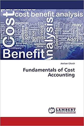 fundamentals of cost accounting 1st edition anirban ghosh 3659785989, 9783659785986