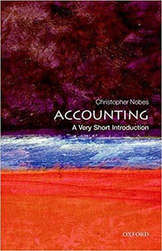 accounting a very short introduction 1st edition christopher nobes 0199684316, 978-0199684311