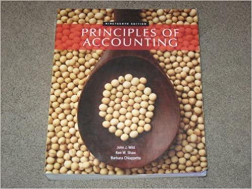 principles of accounting 19th edition john j. wild, ken w. shaw, barbara chiappetta 0071282831, 9780071282833