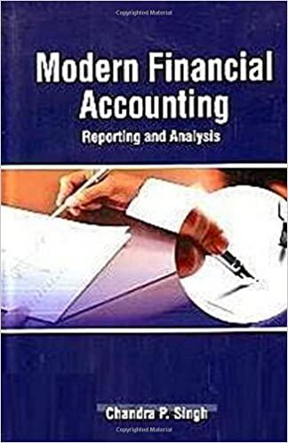 modern financial accounting reporting and analysis 1st edition dr chandra p. singh 9350847817, 9789350847817