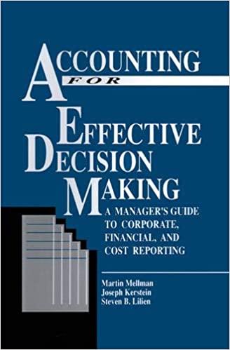 accounting for effective decision making a managers guide to corporate financial and cost reporting 1st