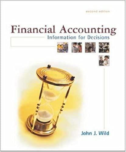 financial accounting information for decisions 2nd edition john j. wild 0072536691, 9780072536690