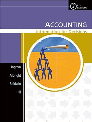 accounting information for decisions 3rd edition robert w. ingram, thomas l. albright, bruce a. baldwin, john