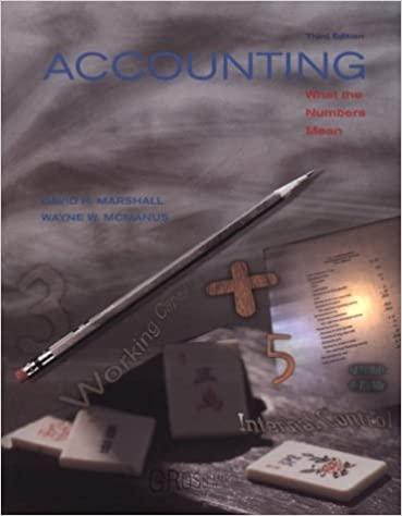 accounting what the numbers mean 3rd edition david h. marshall, wayne w. mcmanus 0256166862, 9780256166866