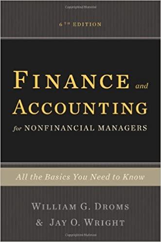 finance and accounting for nonfinancial managers all the basics you need to know 6th edition william g.