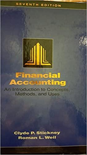 financial accounting an introduction to concepts methods and uses 7th edition clyde p. stickney, roman l.