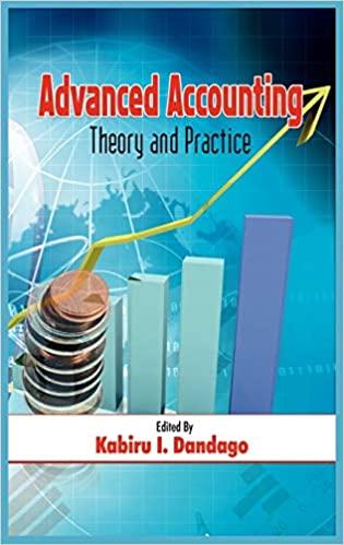 advanced accounting theory and practice 1st edition kabiru isa dandago 1906704228, 9781906704223