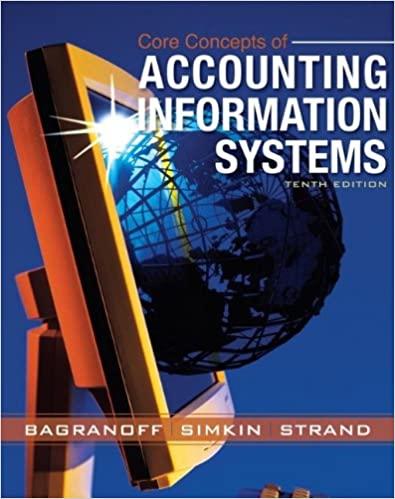 core concepts of accounting information systems 10th edition dba nancy a. bagranoff, ph.d. mark g. simkin,