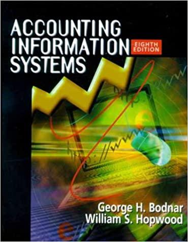 accounting information systems 8th edition george h. bodnar, william s. hopwood 0130861774, 9780130861771