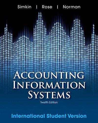accounting information systems 12th international edition mark g. simkin, carolyn strand norman, jacob m.