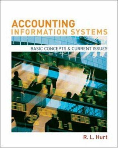 accounting information systems 1st edition robert hurt 0073195553, 9780073195551