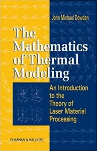 the mathematics of thermal modeling 1st edition john michael dowden 1584882301, 978-1584882305