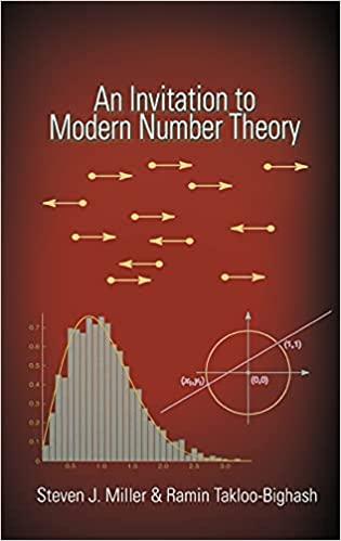 an invitation to modern number theory 1st edition steven j miller, ramin takloo bighash 0691120609,
