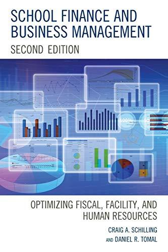 school finance and business management optimizing fiscal facility and human resources 2nd edition craig a.