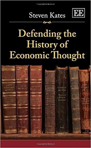 defending the history of economic thought 1st edition steven kates 1848448201, 978-1848448209