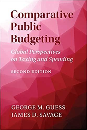 comparative public budgeting 2nd edition george m guess 1316648109, 978-1316648100
