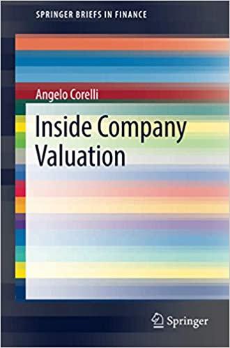 inside company valuation 1st edition angelo corelli 3319537822, 9783319537825