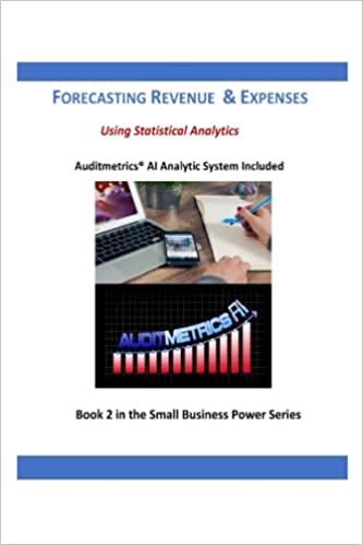 forecasting revenue and expenses for small business using statistical analytics 1st edition eleanor winslow