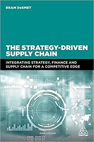 the strategy driven supply chain 1st edition bram desmet 1398600458, 978-1398600454