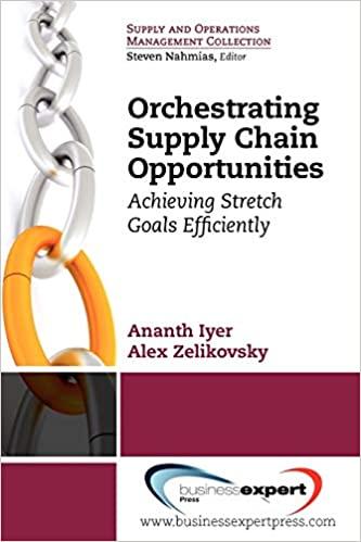 orchestrating supply chain opportunities 1st edition ananth v iyer, alex zelikovsky 1606492233, 978-1606492239